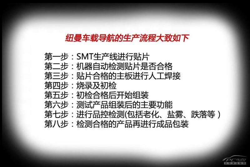 纽曼工厂参观:优质车载导航是如何诞生的